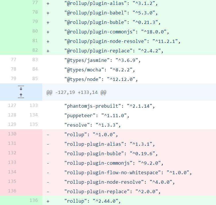 Vue2 核心成员战斗力：几天内把 Flow 重构为 TypeScript！